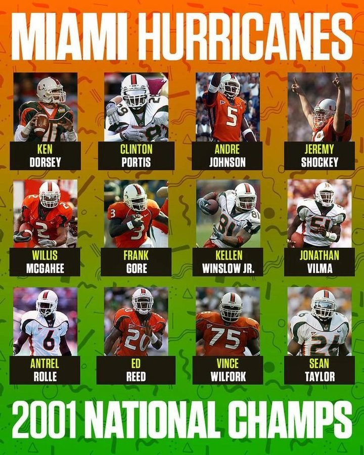 The 2001 Miami Hurricanes had a STACKED roster 🤯