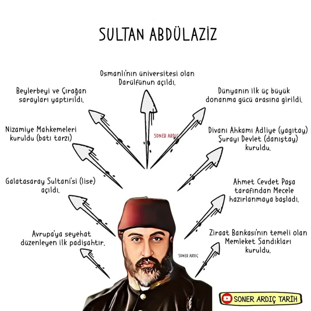 Kpss - ags de kesin çıkacak bir soru daha fazla not PDF paylaşımı için 
t.me/+vZIIKt3yeEA2Y…