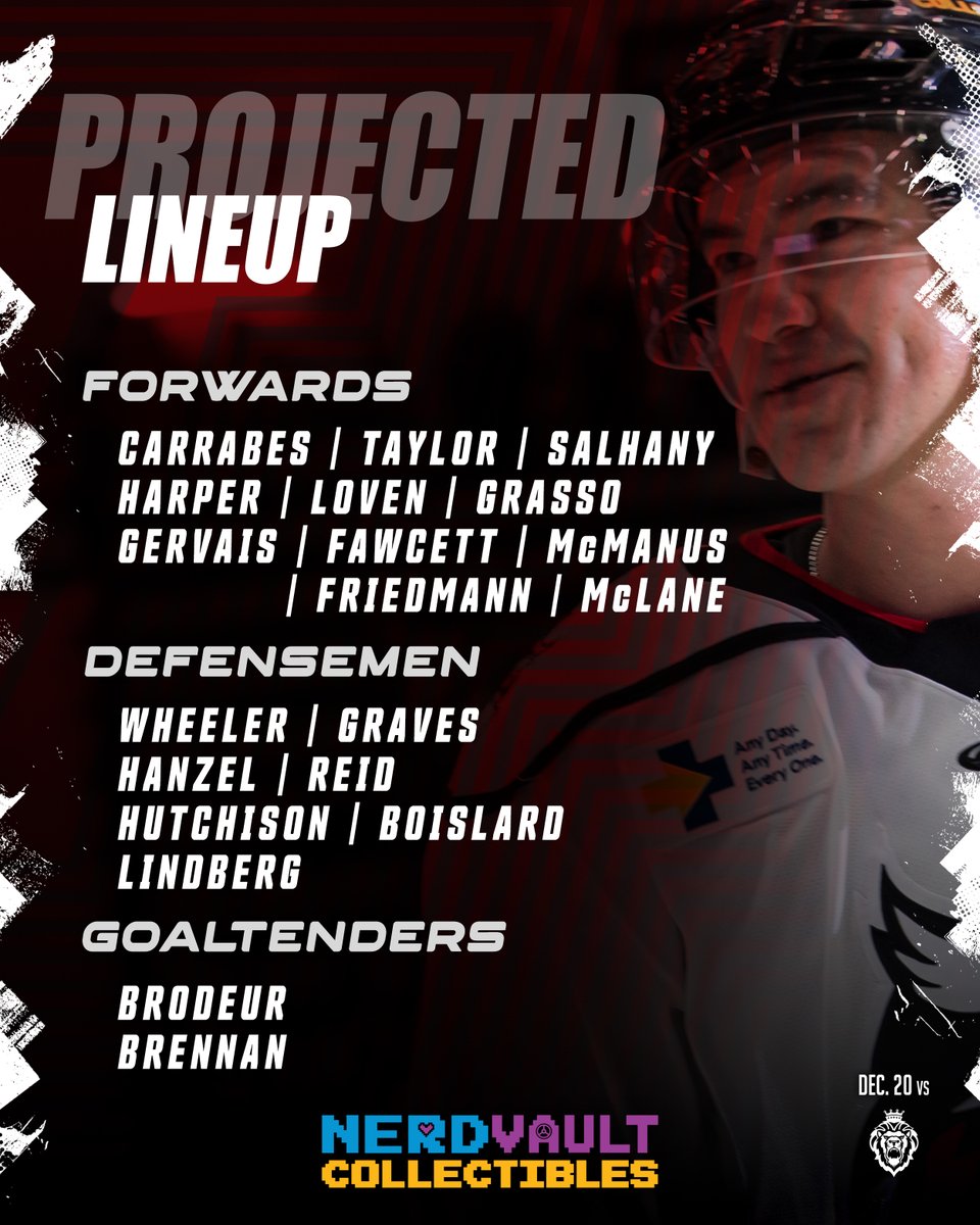 ECHLThunder's tweet image. The boys are back ⤵️