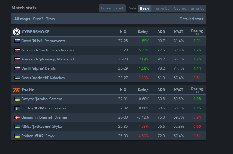 FNC DANY tweet media