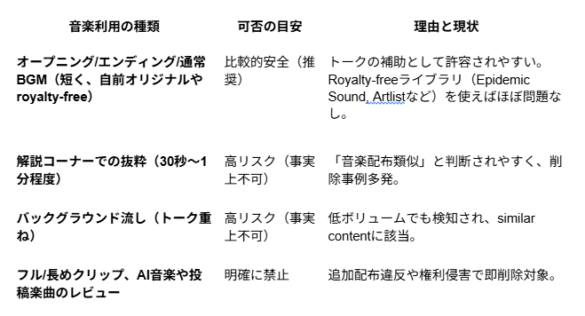 Office441 - AI Wave 普及委員会 tweet media