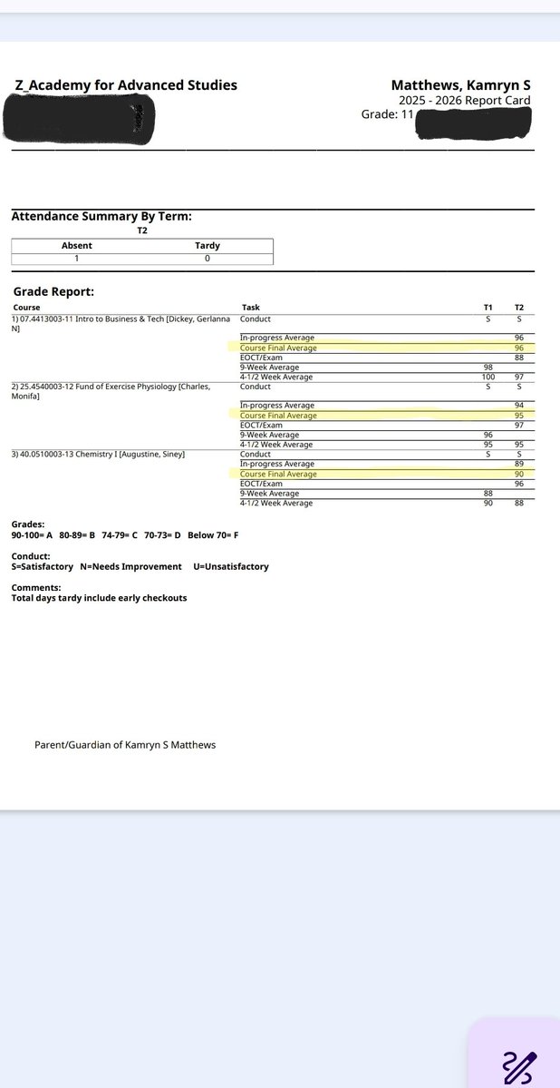 kamrynm_2027's tweet image. I work just as hard in the classroom as I do on the field!  I'm done with my finals....passed them all!  Grades are posted....ALL A's! And I earned every point! 🙌🏾
#studentfirst @D1V18U_Premier @commit2HBCU @gatorjack72 @TopPreps @SoftballDown  @DiamondAddicts
