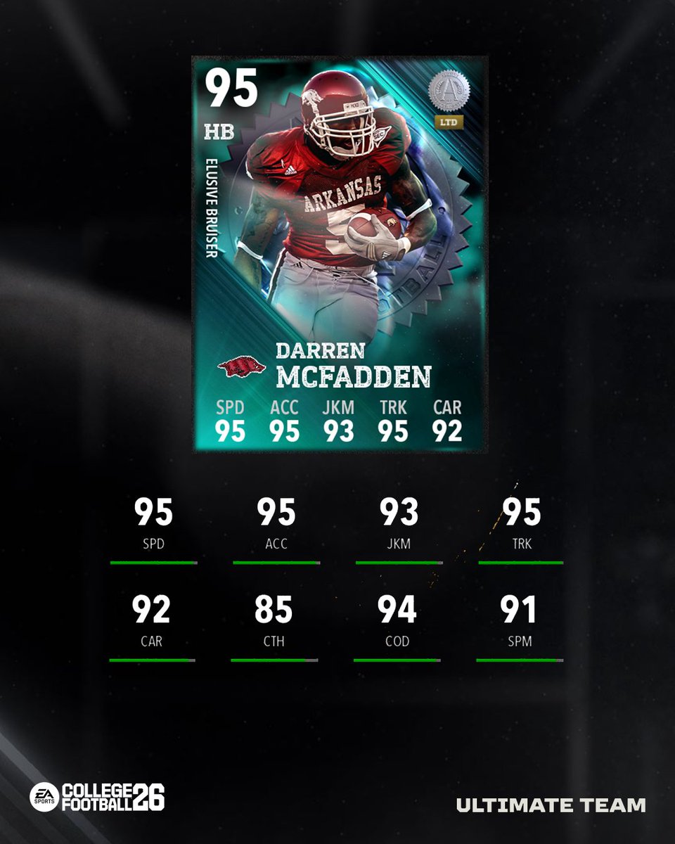 CFB Ultimate Team tweet media