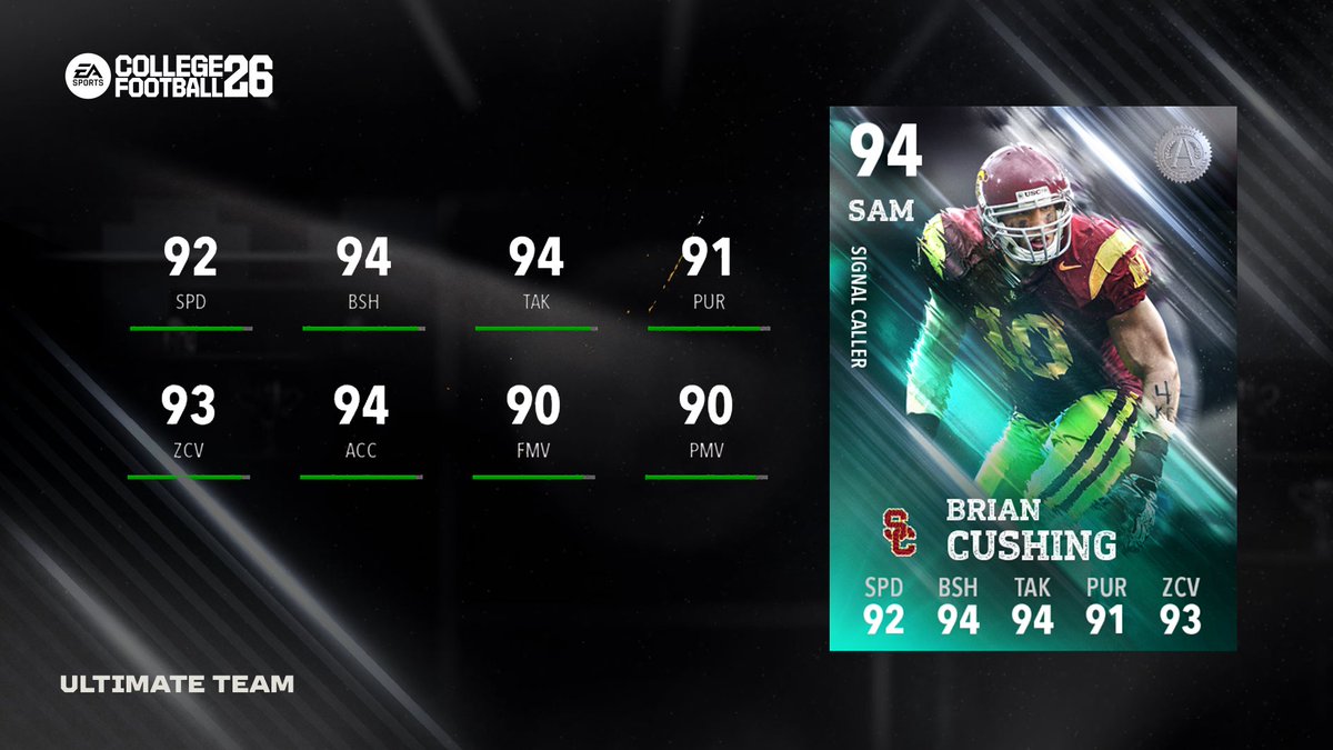 CFB Ultimate Team tweet media