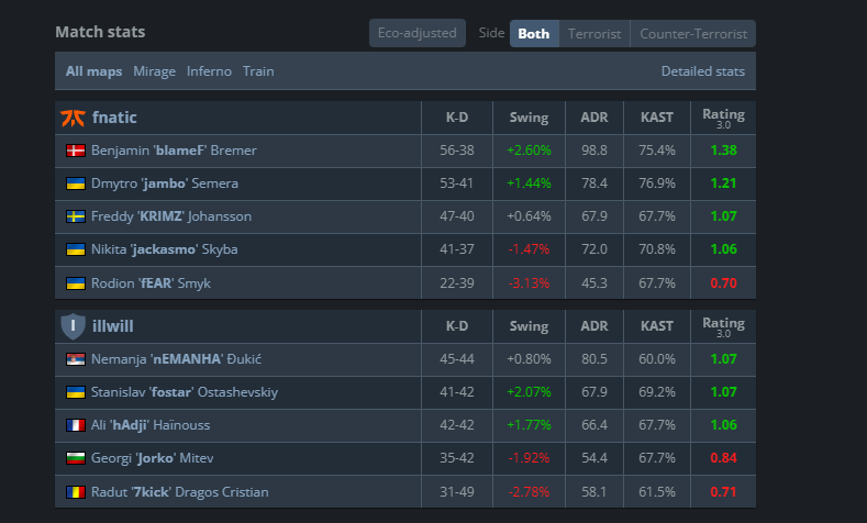 FNC DANY tweet media