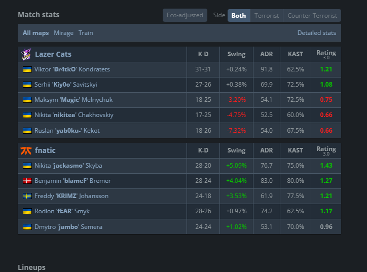 FNC DANY tweet media