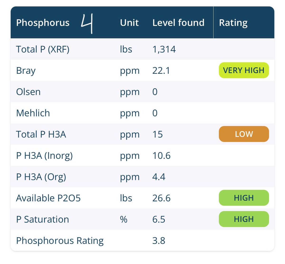 Kyle Olson tweet media