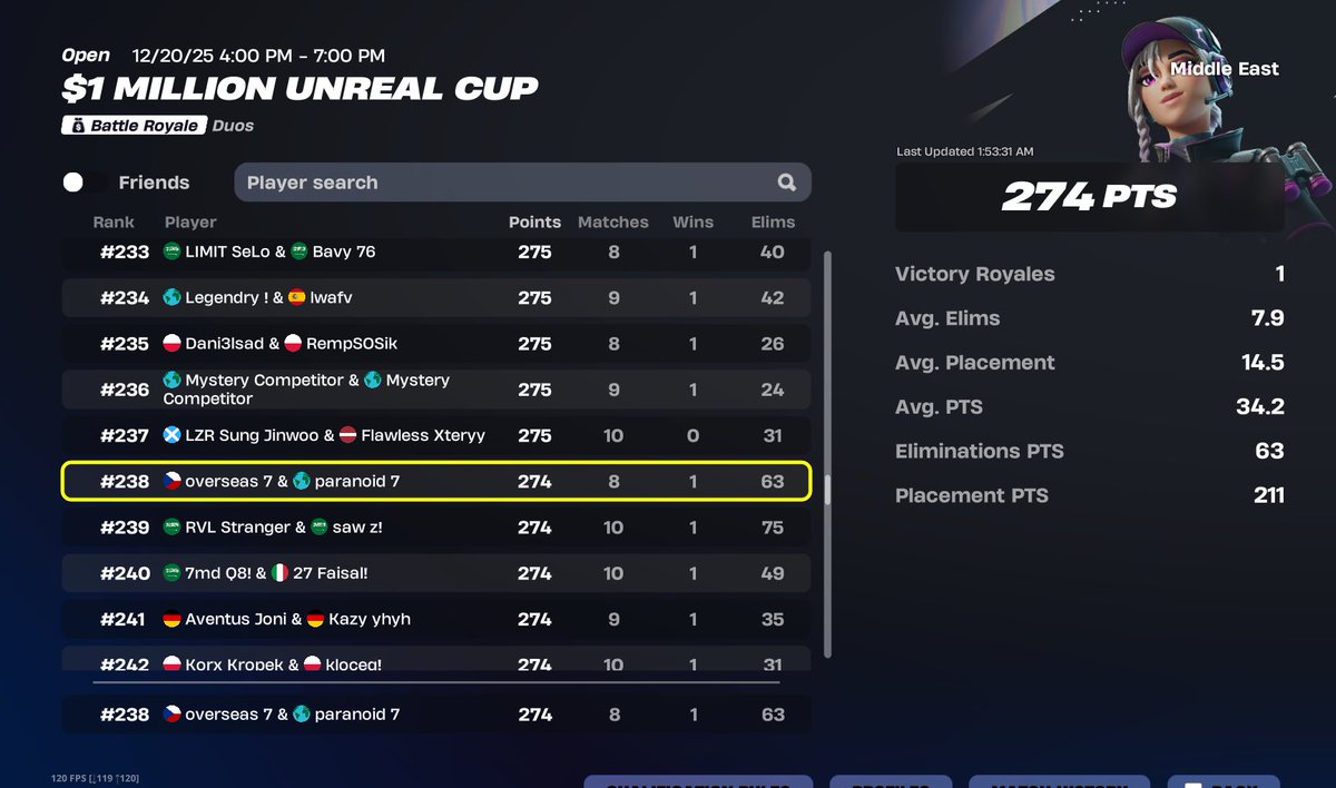 layzerfnr's tweet photo. +100$ (unreal cup me) w/ @hors_7 https://t.co/CObTjRQ6DI