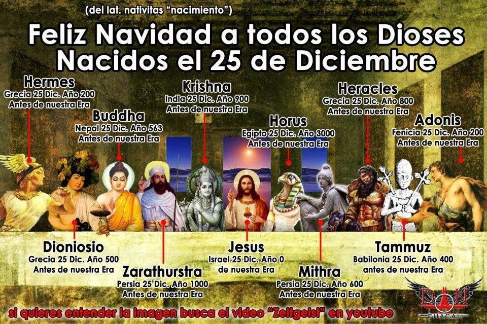 EniorJimenez's tweet photo. ¿Quieren escuchar verdaderos mitos? Aquí: estas son las cosas que propugnan buen número de páginas ateas como sectarias en esta temporada para satanizar la Navidad y calumniar a los Cristianos que la celebran. La alegación principal: que no es el nacimiento de Cristo lo que celebramos, sino el nacimiento de muchas otras falsas deidades del mundo antiguo pagano. Bueno, sometamos el alegato a un análisis histórico:

1. Hermés (Mercurio en el panteón romano):

La principal festividad romana dedicada a Mercurio era la Mercuralia, que se celebraba el 15 de mayo y en la que los comerciantes se rociaban a sí mismos y a sus mercancías con agua para recibir bendiciones. Nunca se celebró ninguna festividad grecorromana en honor a Mercurio o Hermes el 25 de diciembre.

2. Dionisio (Baco en el panteón romano):

La afirmación de que Dioniso nació el 25 de diciembre ha sido completamente desmentida por historiadores y clasicistas: ningún texto antiguo (como los de Homero, Hesíodo, Eurípides, Macrobio o Pausanias) relaciona el nacimiento de Dioniso con el 25 de diciembre. En Roma, sus principales festividades, las Bacanalia y Liberalia, se celebraban entre marzo y abril. Las Brumalia (una festividad invernal romana tardía asociada a Baco, Saturno y Ceres) comenzaban alrededor de noviembre y terminaban cerca del solsticio de invierno; jamás se celebraba específicamente el día 25 y se centraban en banquetes y adivinación, nunca en un nacimiento.

3. Buda

Esto es risible. La afirmación de que Buda nació el 25 de diciembre (a menudo asociadas a un supuesto "nacimiento virginal" de Maya) provienen de escritos completamente inventados del siglo XIX y carecen de fundamento en todas las fuentes primarias. Los historiadores y los eruditos budistas sitúan consistentemente la celebración en primavera, no en invierno.

4. Zoroastro

Una vez más, no existe absolutamente ninguna conexión entre el 25 de diciembre y Zoroastro o el zoroastrismo en las fuentes antiguas. Esta idea proviene de la película Zeitgeist o de listas virales compartidas en internet, pero los expertos la rechazan categóricamente.

5. Krishna

No existe absolutamente ninguna evidencia histórica, manuscrita o tradicional en los textos o estudios hindúes que vincule su nacimiento con el 25 de diciembre. Esta afirmación es un mito moderno, que a menudo se encuentra en listas virales o en obras de mitología comparada de los siglos 19 y 20 (por ejemplo, en los trabajos de Godfrey Higgins o en fuentes posteriores como Zeitgeist), pero ha sido desmentida por historiadores, indólogos y eruditos hindúes.

6. Horus

Una vez más, no existe evidencia directa en los textos, inscripciones o fuentes primarias del antiguo Egipto que demuestre que Horus naciera o fuera celebrado el 25 de diciembre. Esta afirmación forma parte de los mitos modernos creados para demonizar la Navidad, principalmente propagado por círculos ateos y aprovechado por las sectas anti-navideñas.

7. Heracles

De nuevo, no existe absolutamente ninguna evidencia antigua en fuentes griegas o romanas que vincule su nacimiento con el 25 de diciembre. Esta afirmación forma parte de la misma sarta de mitos sin fundamento que se propagan en linea en circúlos ateos como sectarios.

8. Tammuz

Perdón por sonar como disco roto: pero de nuevo, no existe ninguna evidencia antigua en textos, inscripciones o fuentes académicas mesopotámicas que vincule su nacimiento con el 25 de diciembre. Esta afirmación es un mito moderno, arraigado en la pseudohistoria del siglo XIX de la obra The Two Babylons por Alexander Hislop y popularizado en listas virales o teorías conspirativas que comparan a dioses paganos con Jesús. Historiadores, asiriólogos y biblistas han desmentido esta afirmación por completo.

9. Adonis

Más de lo mismo: No existe absolutamente ninguna evidencia en fuentes griegas, romanas, fenicias u otras que vinculen el nacimiento de Adonis con el 25 de diciembre; parte de los mitos modernos para difamar la Navidad, menoscabar la Fe Cristiana y calumniar a Cristianos que celebran la Navidad.

10. Mitras

Finalmente, llegamos a la única deidad antigua de la que tenemos evidencia histórica de que los paganos (en este caso, los romanos) celebraban su renacimiento el 25 de diciembre. De esto sí tenemos evidencia primaria. El 25 de diciembre, fue declarado en el mitraísmo romano como el nacimiento del "sol invictus" (el sol inconquistable). Sin embargo, y esta parte es muy importante, no la pasen por alto: esto se oficializó en el año 274 d. C. por el emperador Aureliano. Antes del año 274, no existe evidencia de una festividad importante dedicada a Sol Invictus el 25 de diciembre. ¿Y por qué es esto importante? Porque durante décadas anteriores, los cristianos ya celebraban el nacimiento de Cristo el 25 de diciembre en el imperio. Esto significa que no fueron los cristianos quienes se apropiaron de una festividad pagana y la convirtieron en cristiana; al contrario, fueron los paganos quienes se apropiaron de una práctica cristiana en un intento desesperado por revivir el decadente panteón grecorromano, que el Cristianismo estaba socavando.

===

En conclusión:

Todos estos son mitos, mitos fabricados muy recientemente (últimos ~ 2 siglos), de las que cualquier erudito e historiador se reiría en tu rostro si las presentaras como fuentes verídicas.

Y en última instancia, todos son mitos fabricados por los enemigos de la santa Fe Cristiana con un solo objetivo: descristianizar la Navidad (una festividad completamente cristiana), calumniar a los Cristianos y socavar la influencia del Cristianismo en la cultura general.

En palabras del Apóstol:

"Por eso, repréndelos severamente para que sean sanos en la fe, no prestando atención a mitos judaicos y a mandamientos de hombres que se apartan de la verdad. Todas las cosas son puras para los puros, mas para los corrompidos e incrédulos nada es puro, sino que tanto su mente como su conciencia están corrompidas" (Tito 1:13-14).

¡SOLUS CHRISTUS VINCIT!