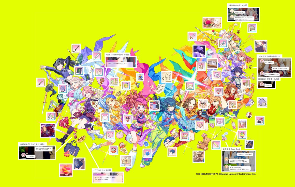 学マス2nd LIVEのキービジュアルに描かれている小物の出典をまとめまし