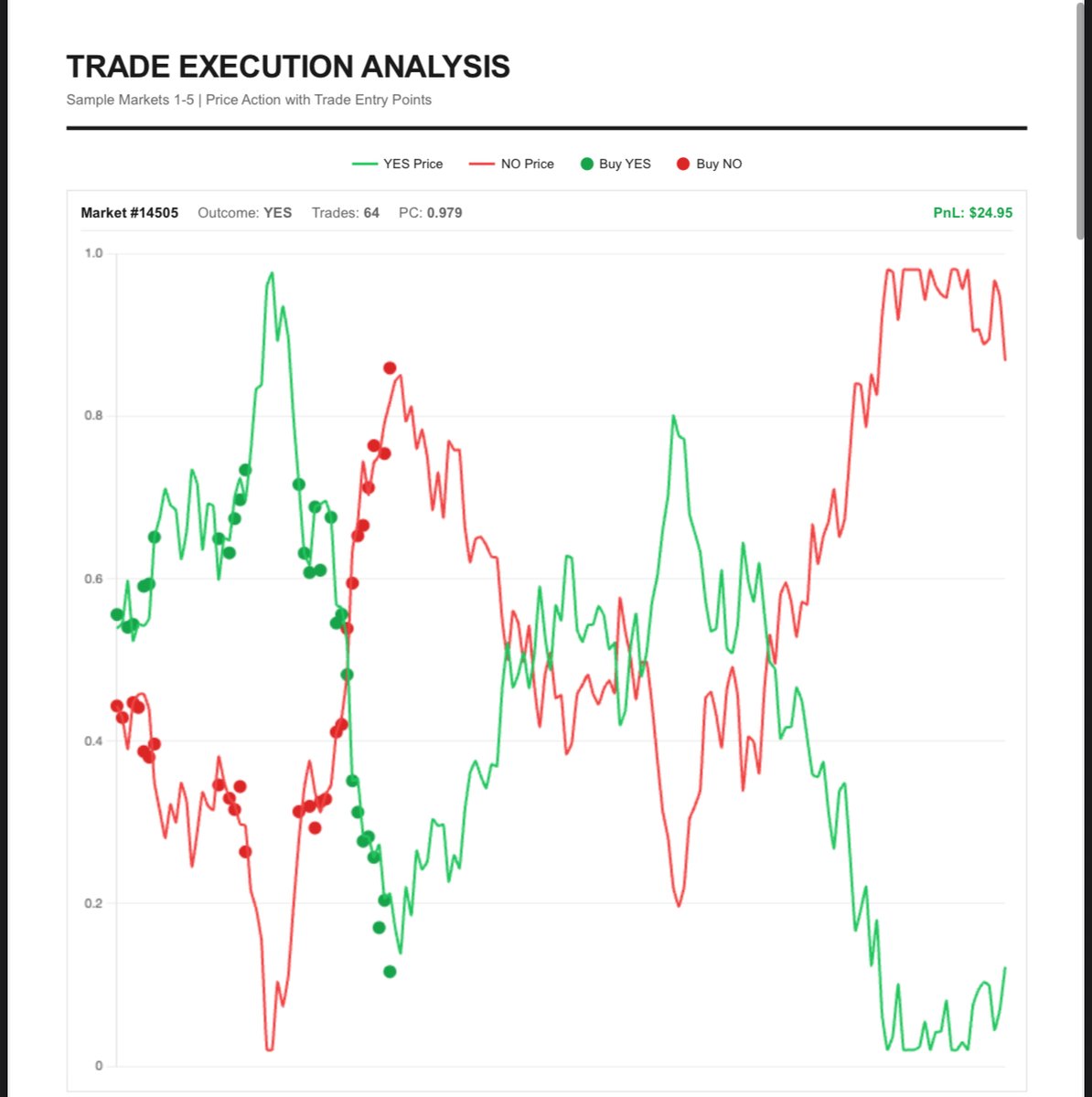 plotier (@clsterspop) / Posts / X