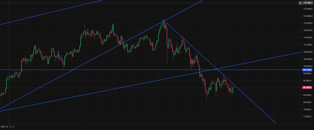 cryptonow tweet media