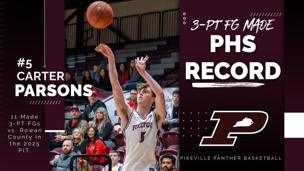 Pikeville HS Panther Athletics tweet media
