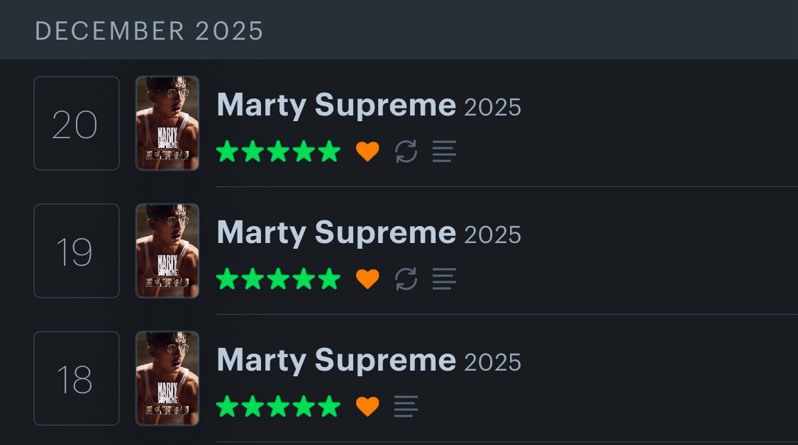 Saw MARTY SUPREME 3 times in 3 days. First movie that I have ever done this for.  Movie of the year, movie of the decade. 🏓 <a href="/A24/">A24</a>