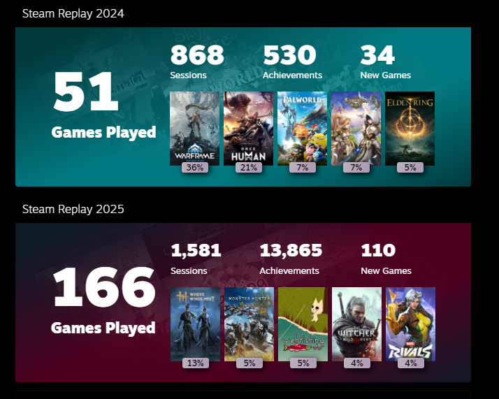 Me2oon's tweet photo. The difference is wild, 2025 was the best year for gaming https://t.co/5DjKw4r1XS