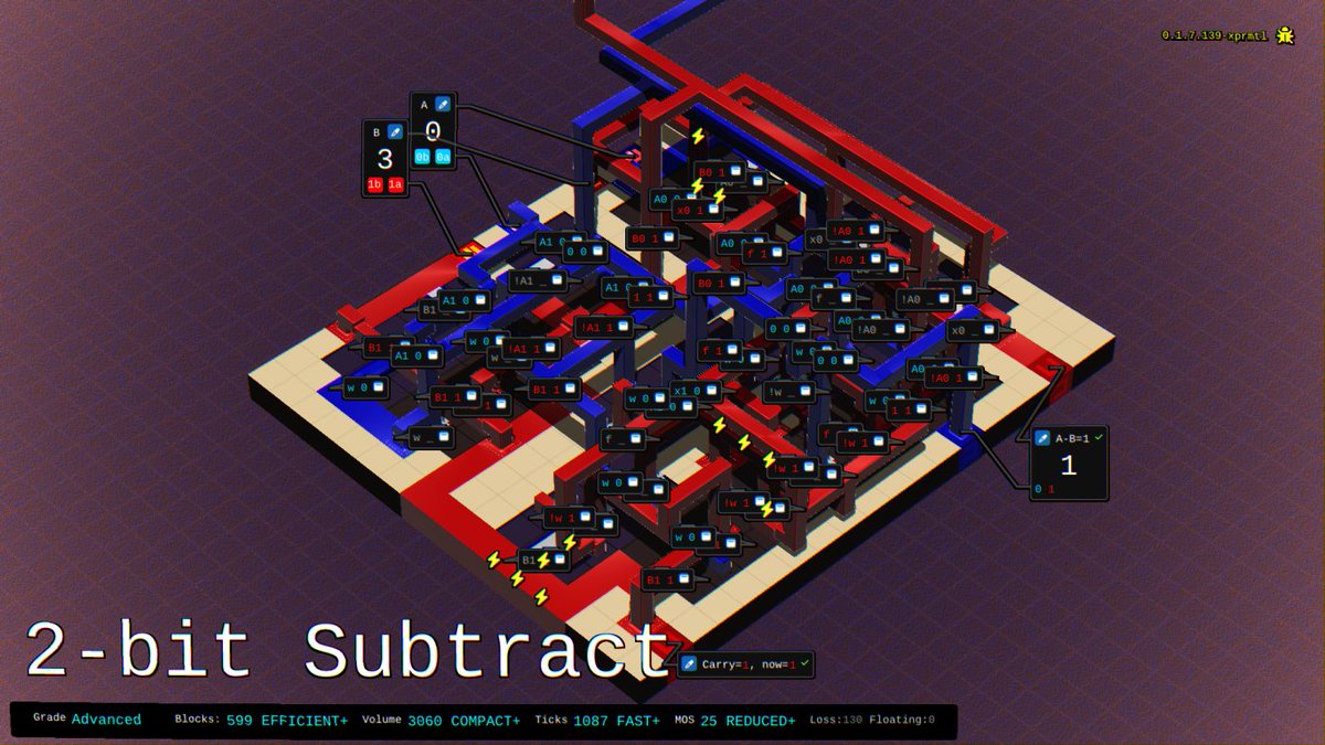 Hard Chip Game tweet media