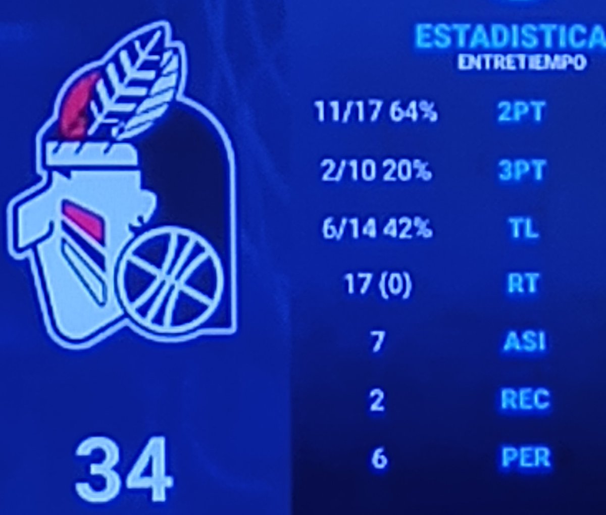 FilialMtonBell's tweet image. Que tema los libres y lo clave que pueden ser en un partido tan cerrado. 

#VamosQuilmes🇾🇪