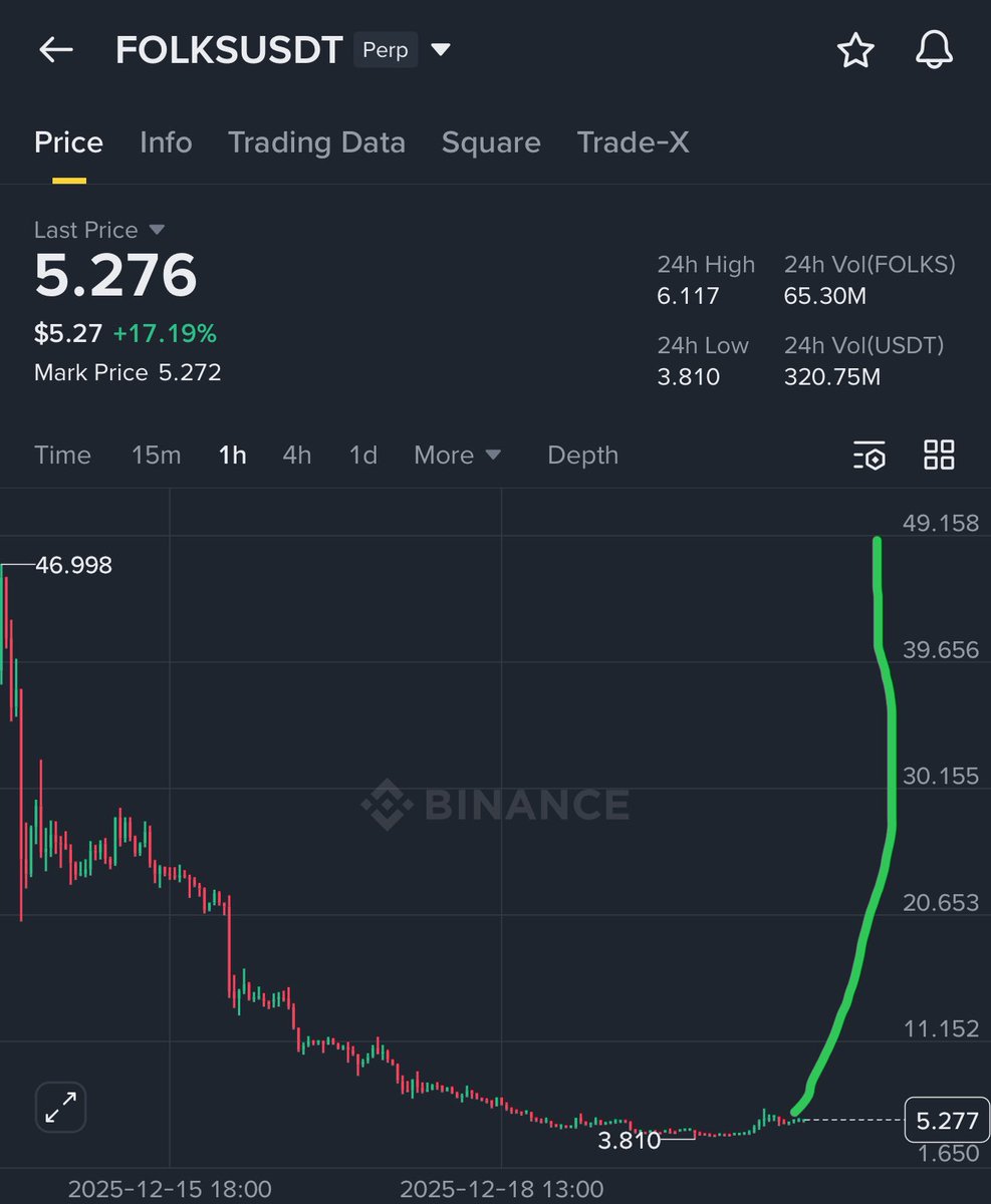 Lumeo Lab tweet media