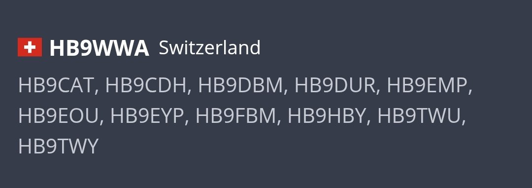 HB9WWA TEAM 2026 done
#hb9wwa