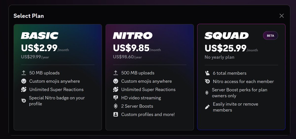 we've got discord nitro family plan before gta 6