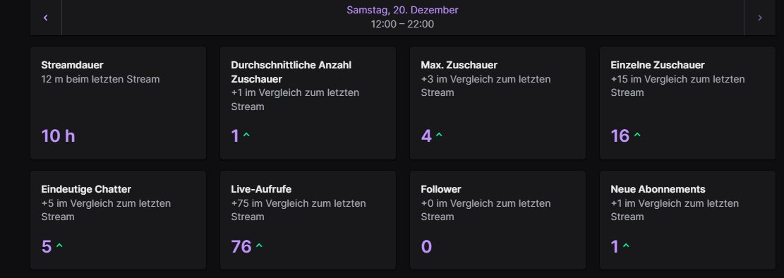 W Stream