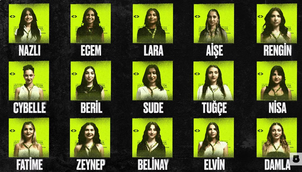 15'i sıralıyorum kendime göre, tabiki değişecektir daha hiçbir şey görmedik ama elemelerden sonra şu şekilde

1 beril
2 belinay
3 rengin
4 aişe
5 zeynep
6 lara
7 damla
8 sibel
9 sude
10 fatime
11 ecem
12 nisa
13 nazlı
14 elvin
15 tuğçe