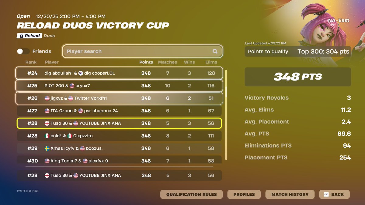 qualified reload duo cash cup