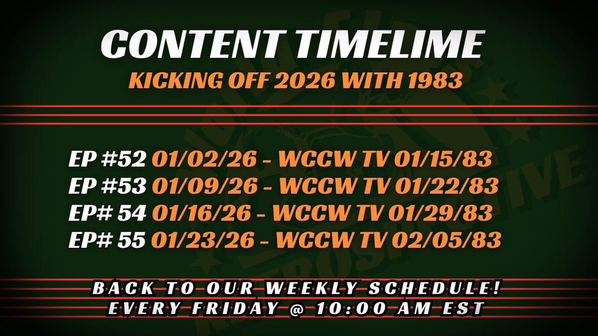 World Class Retrospective tweet media