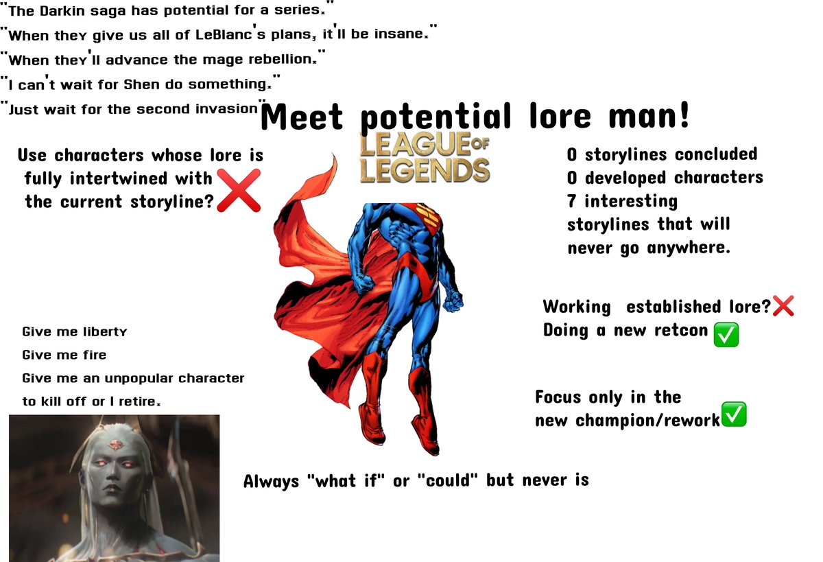 MEET POTENCIAL LORE!
