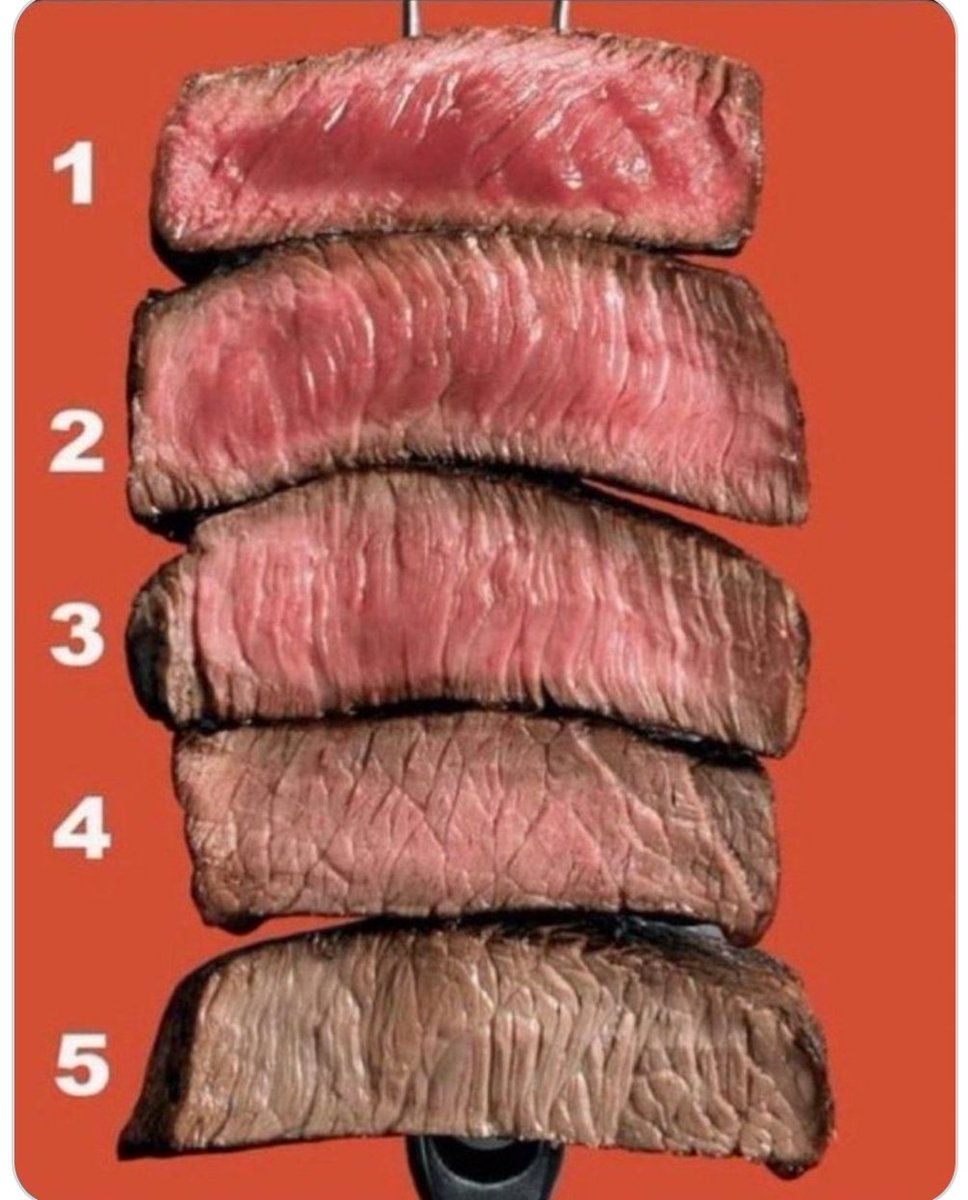 Какая прожарка лучше? По моему самое поджаристое!