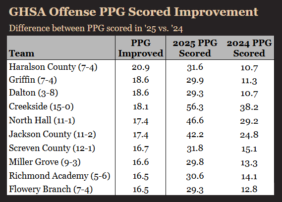 Scott Seguin tweet media