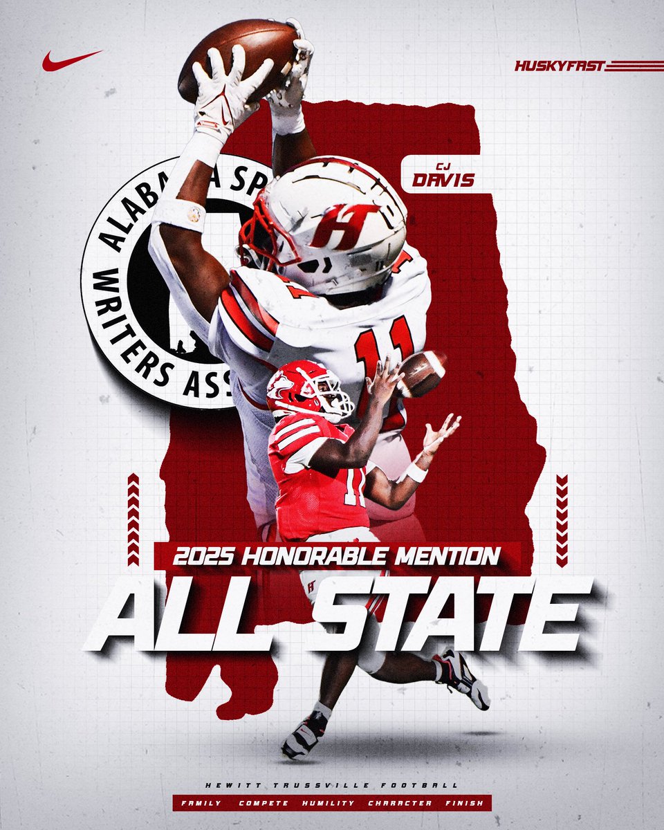Congratulations to CJ Davis. Honorable Mention All State as a Sophomore. CJ holds multiple Power 4 offers and has an extremely bright future!! <a href="/Ceejdavis3/">Chris (CJ) Davis III</a>