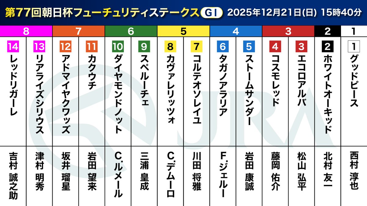 歳三さん フォロー推薦です(^^) (⁠人⁠*⁠´⁠∀⁠｀⁠)⁠｡⁠*ﾟ⁠+(⁠◠⁠‿⁠・⁠)⁠—⁠☆ポチッ♡