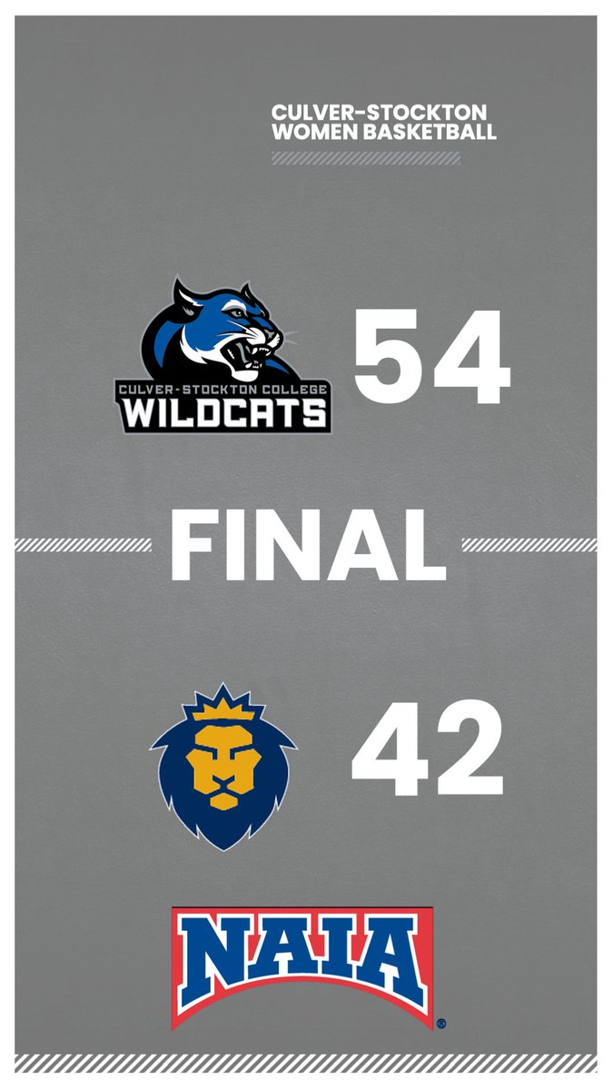 C-SC Wildcats tweet media