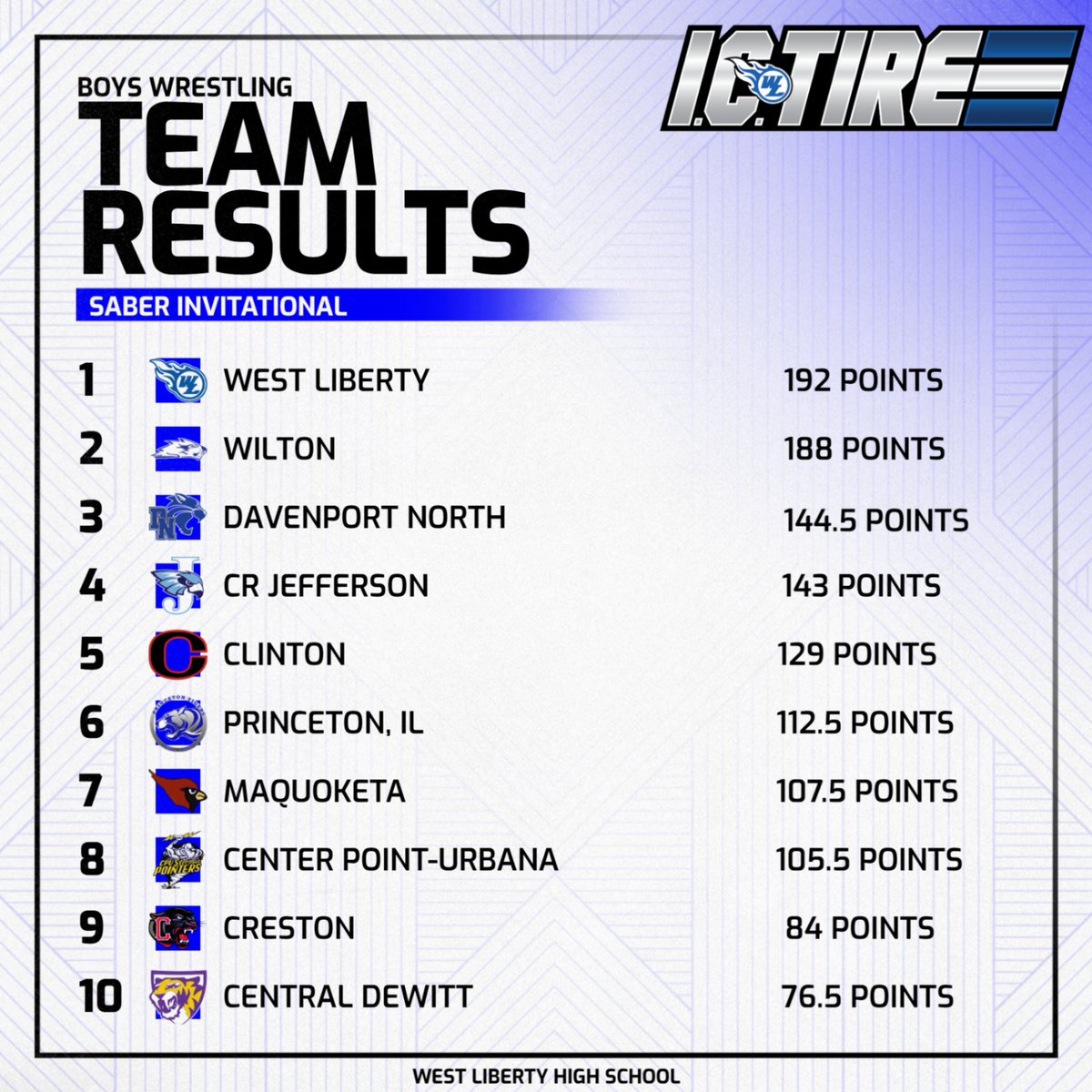 West Liberty CSD tweet media