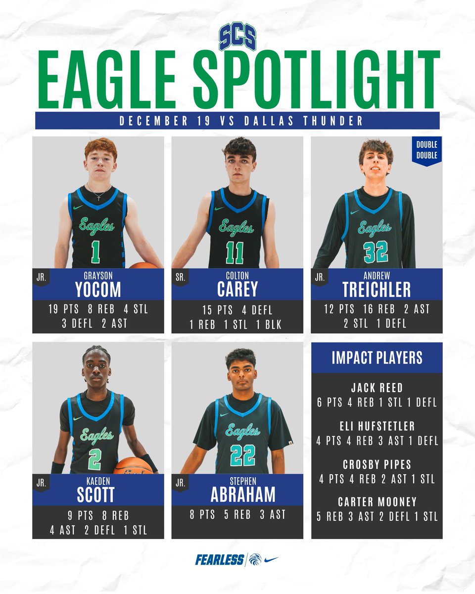 SCS Basketball tweet media