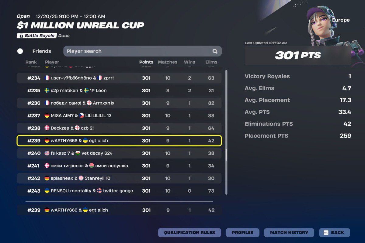 warthyfn's tweet image. +$100 on EU w/@alichfn