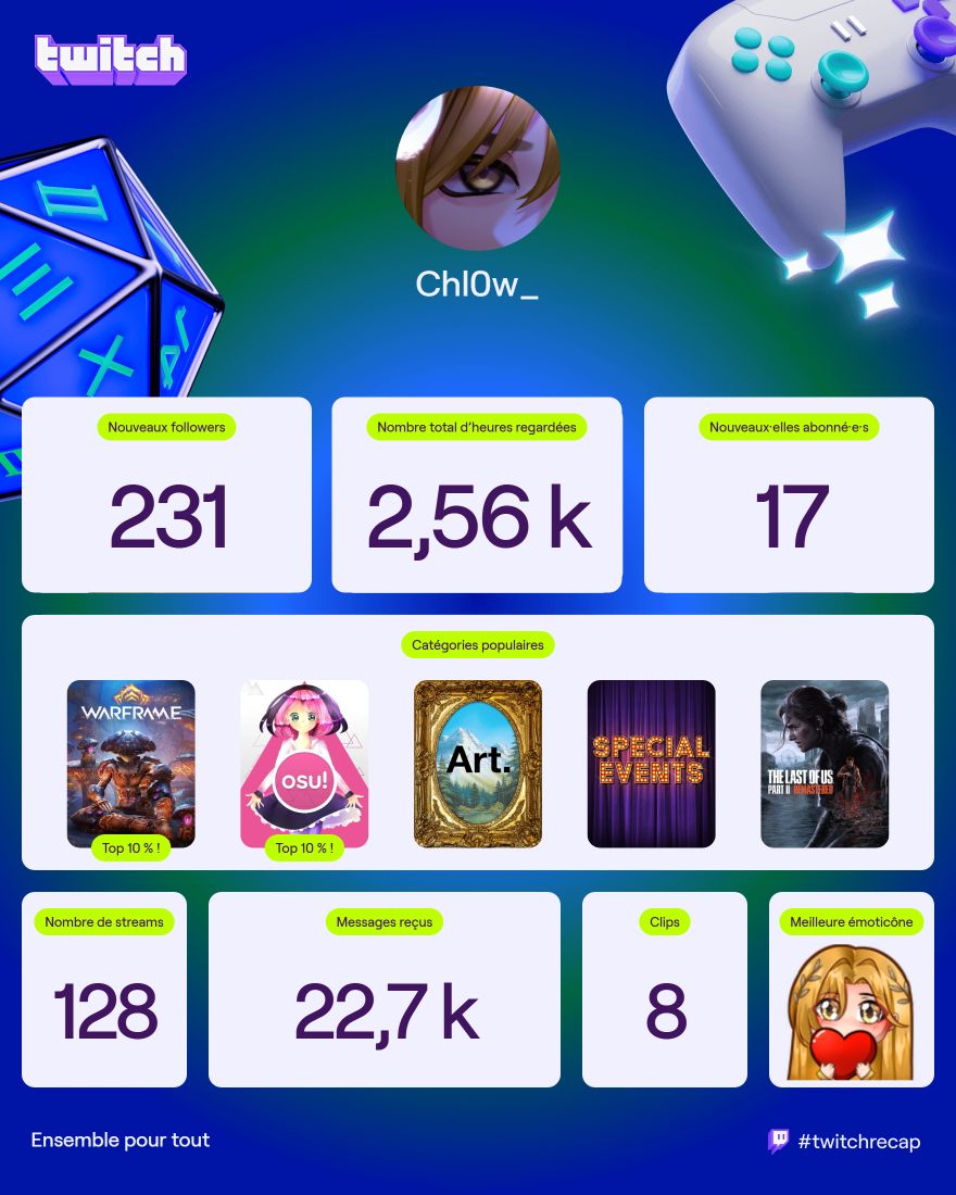 Merci pour ça  quand même ! C'est incroyable. 🥹