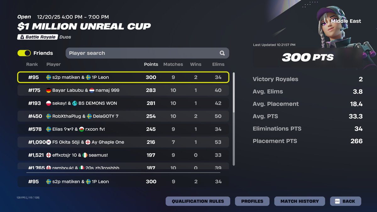 $100  EU $100 Middle east