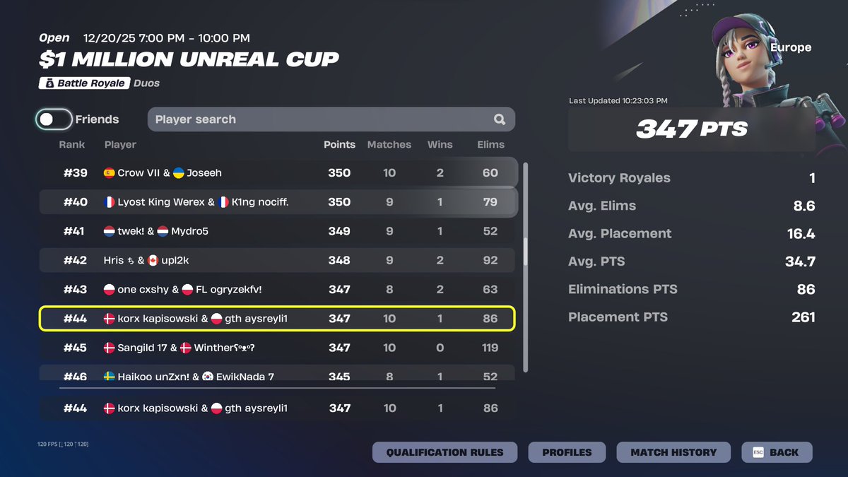 kapisowski tweet media