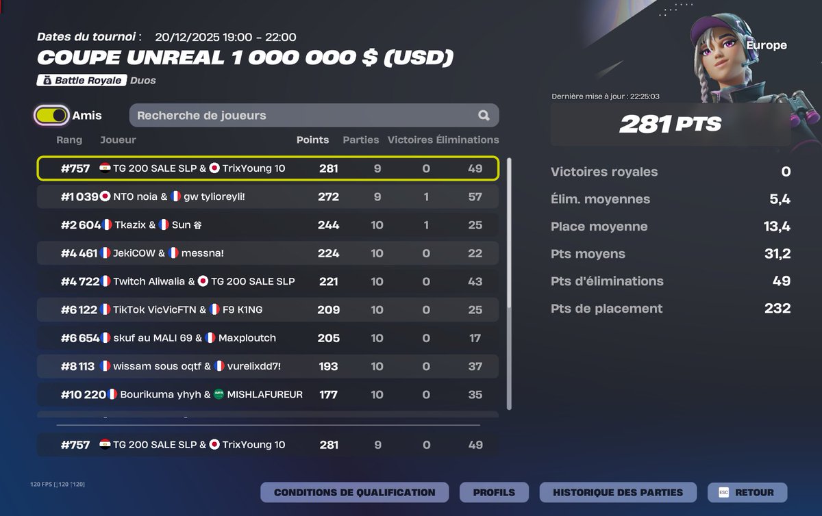 +200$ goated <a href="/SlapTrixy/">Trixy</a>