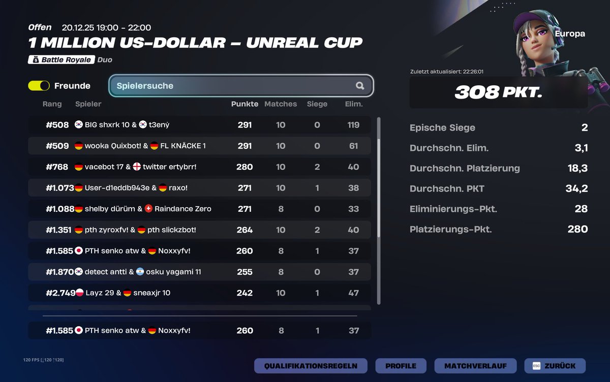 +100$ clutched last game from top 30 <a href="/senkoatw/">Senko</a> 
(heute für mcs menü gespielt)