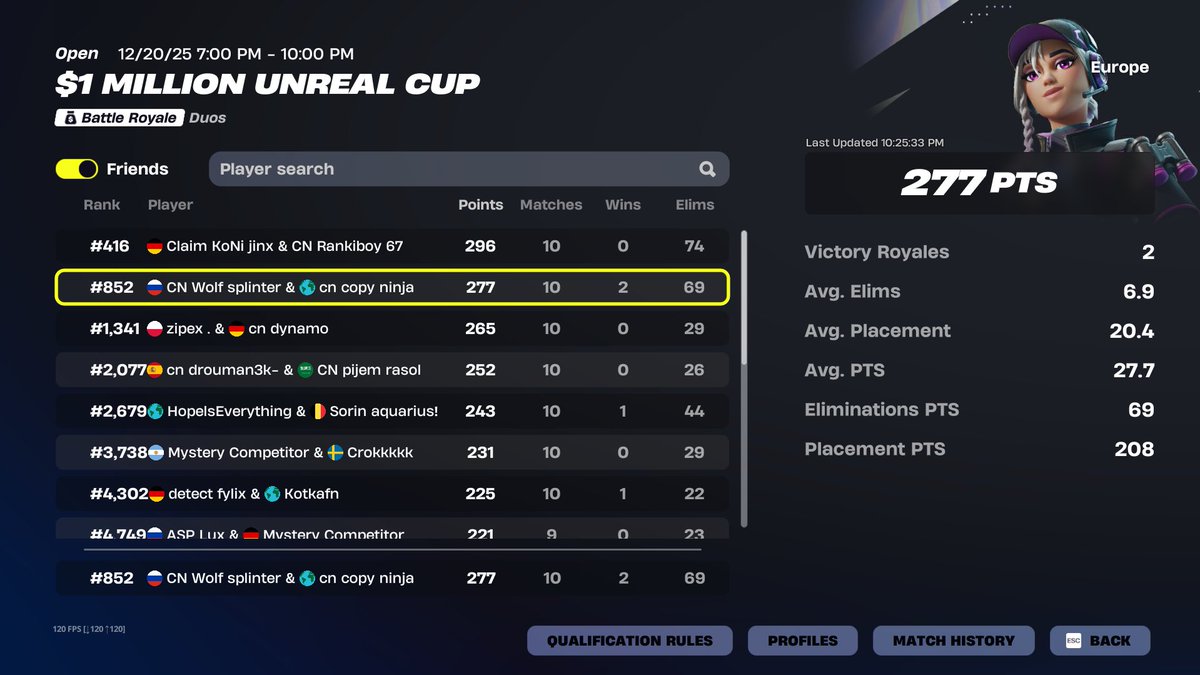 +100$ w/ <a href="/joxzyy13/">Joxzy</a> <a href="/CNteamEU/">Cracked Nation</a>