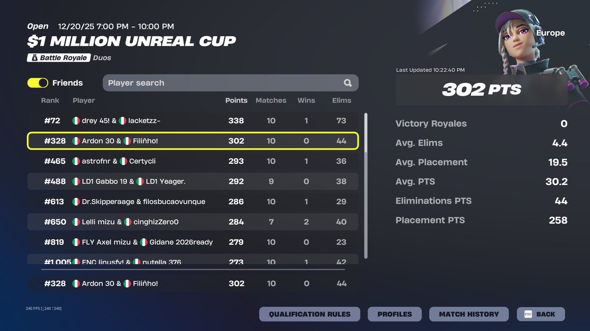 FilinhoFN's tweet image. +200$ W/@turlafn_