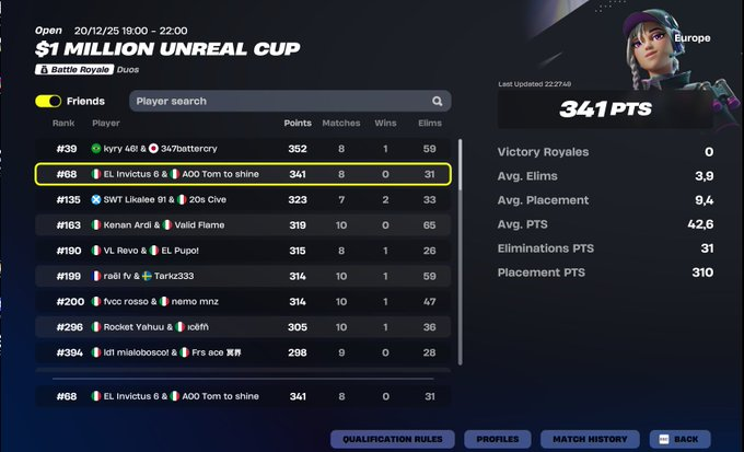 TROPPOOOOO SOLIDIIIIIIIII CAZZOOOOOOOOOO🤭🤭🤭🤭W/<a href="/Invictusfn1/">Invictusfn</a>  500$