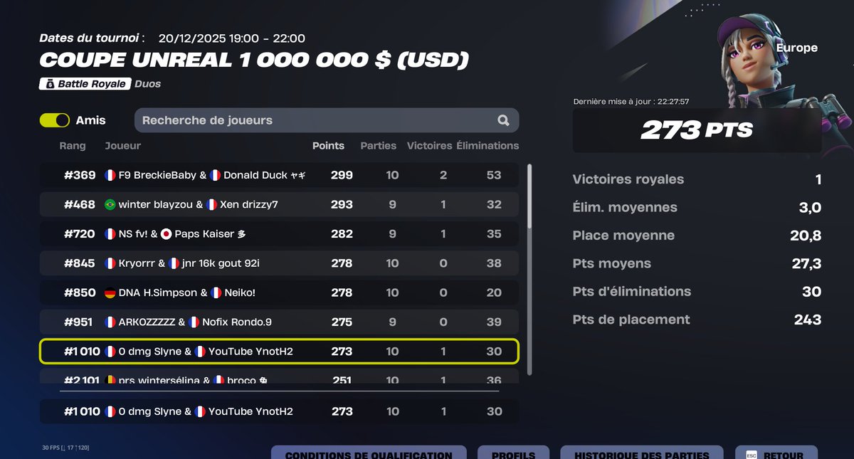 +100$💸 w/<a href="/ynot9316/">Ynot</a> 
Dommage grief la last c'était free top 100