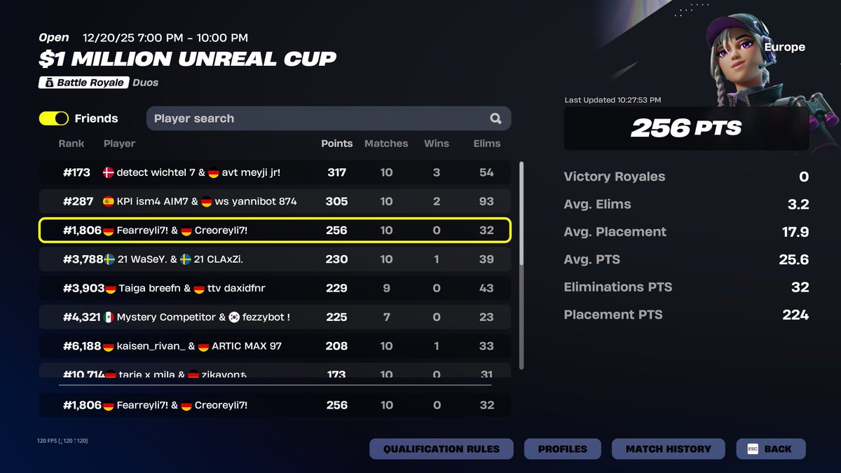 Qualed first earns w/<a href="/creobot47/">creo</a> LFGG