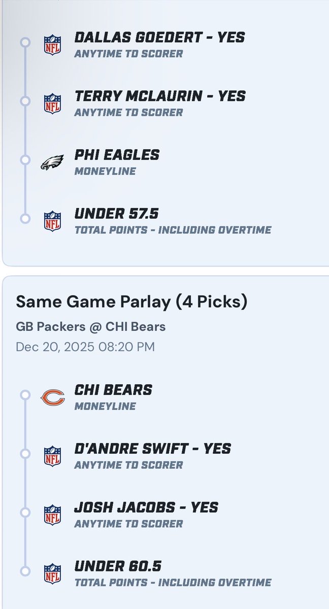 #TheDFSProcess🪄 tweet media