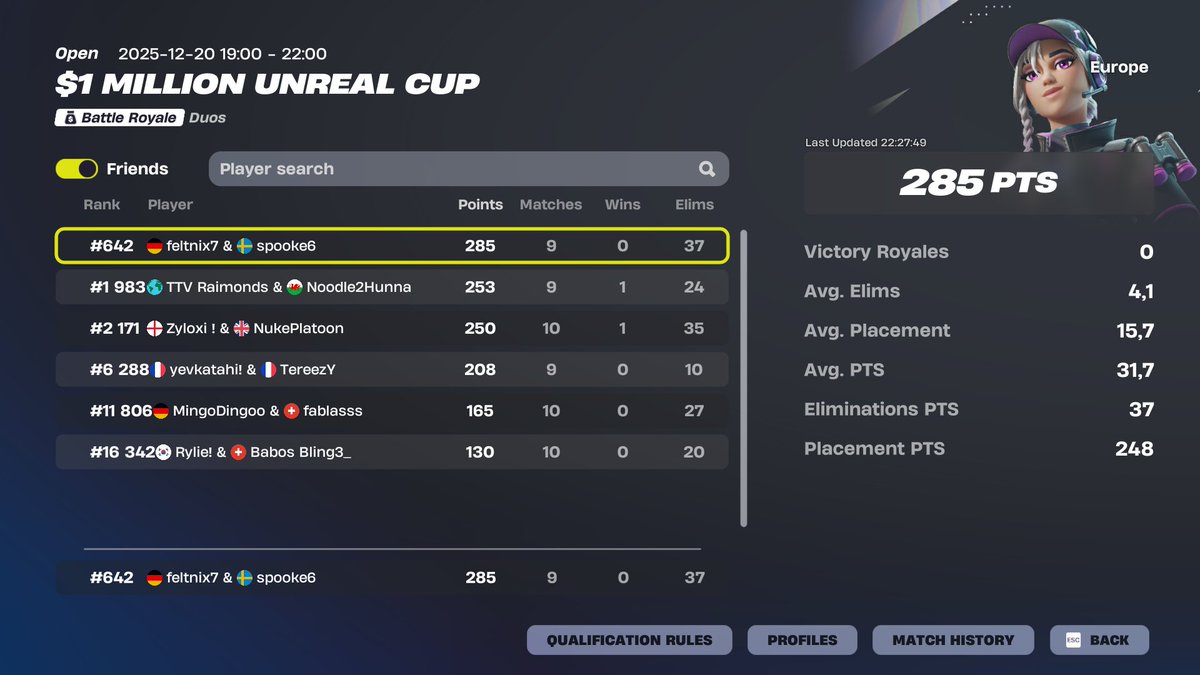 spookebooke's tweet image. LFGGGG $200 @feltnixx ts