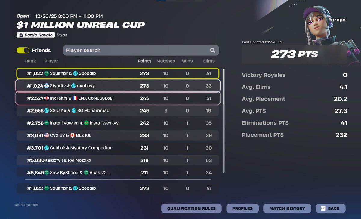 100$+ <a href="/Soulfnbrx/">Soul</a> 
( missed 200$ by 1 point💔)